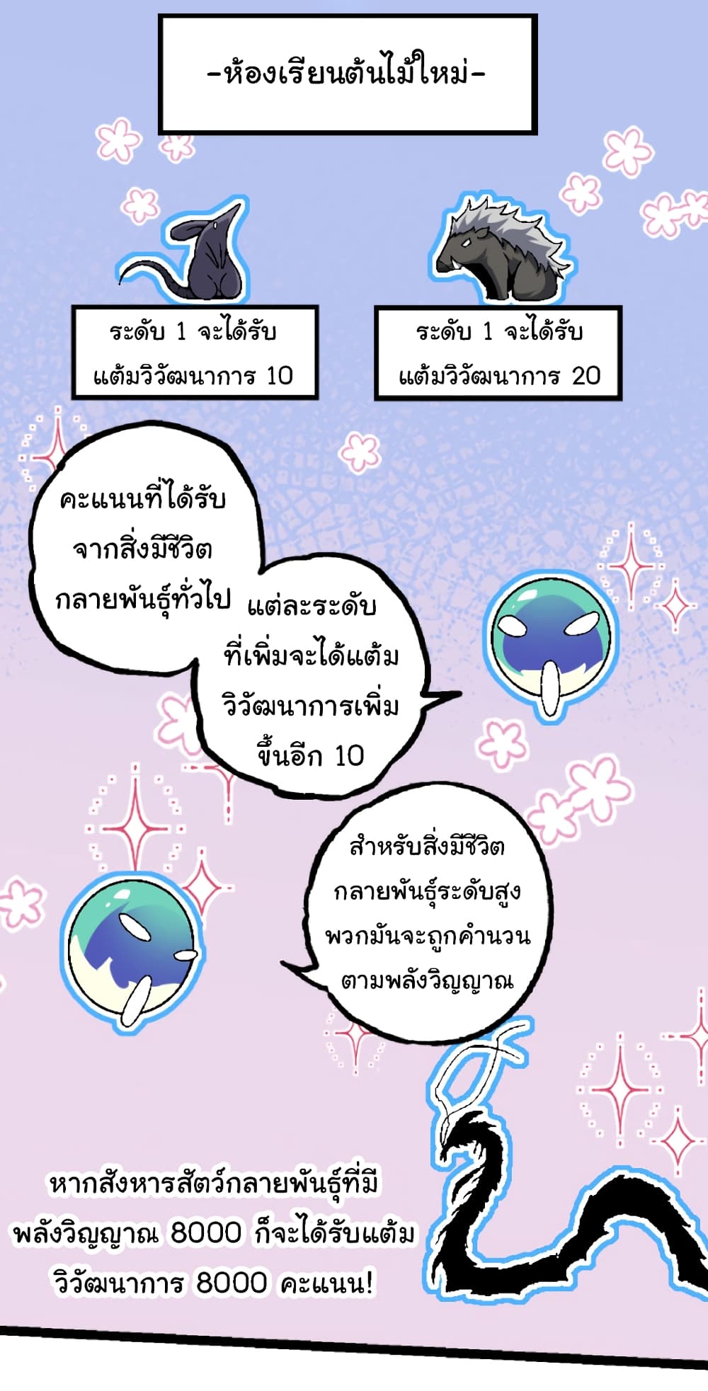 Evolution from the Big Tree เธ•เธญเธเธ—เธตเน 31 (9)