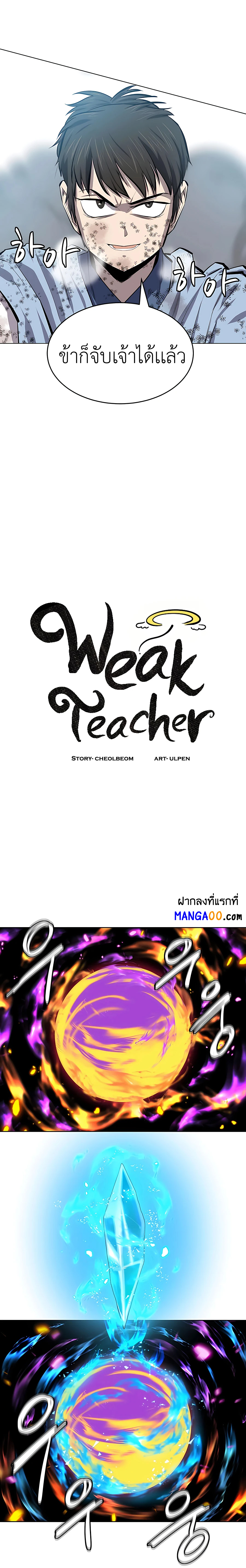 Weak Teacher 84 10