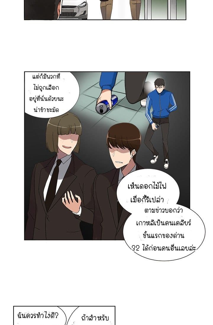 Solo Login เธ•เธญเธเธ—เธตเน 1 (37)